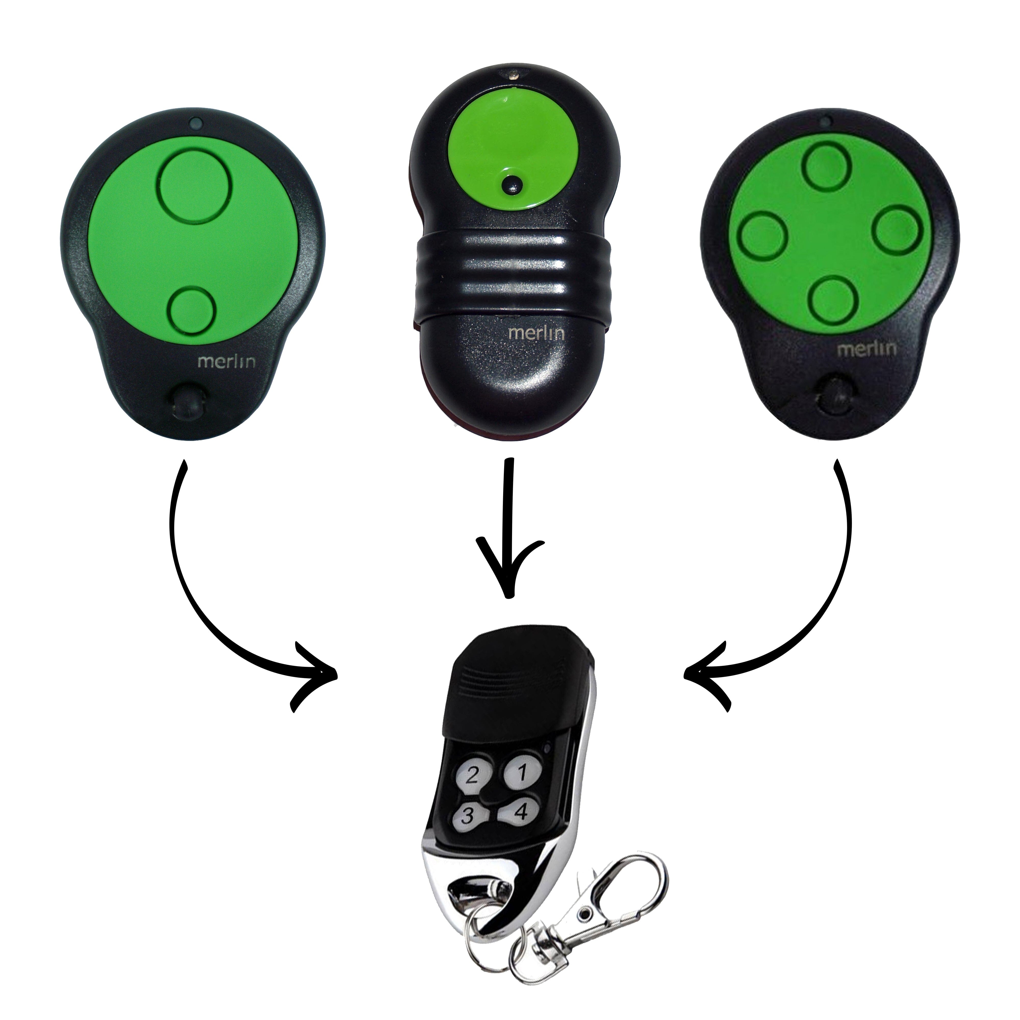 Merlin Compatible Remote | Remote Pro